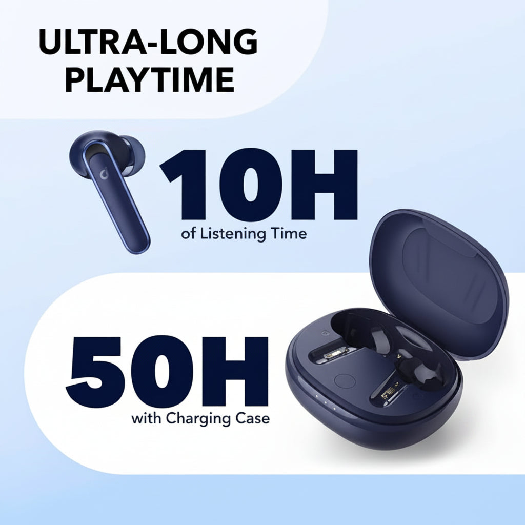ANKER SOUNDCORE LIFE P3 EARBUDS - ANC صورة ثانوية