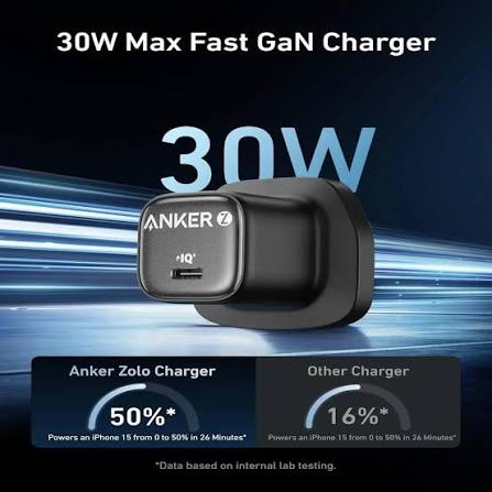 ANKER ZOLO CHARGER 30W PD 3.0 - TYPE C صورة ثانوية